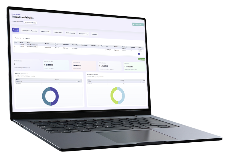 Calendario de turnos y agenda en TallerPro