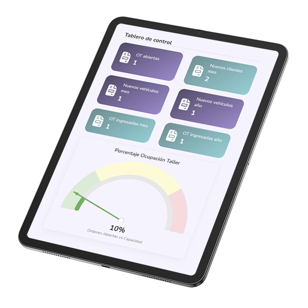 Panel de control y órdenes de trabajo